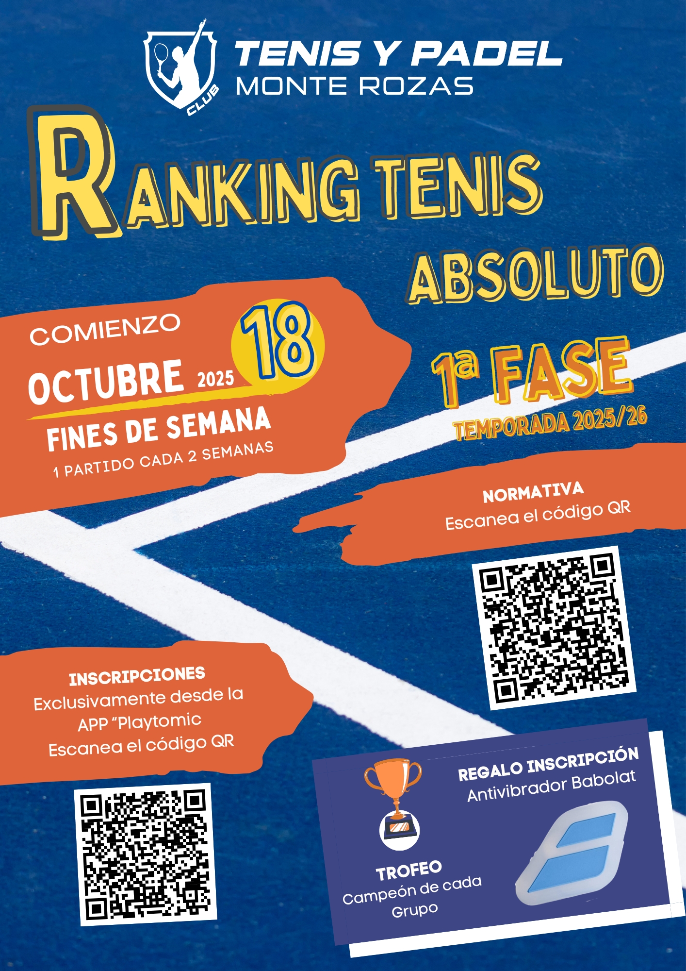 Cartel Ranking Absoluto