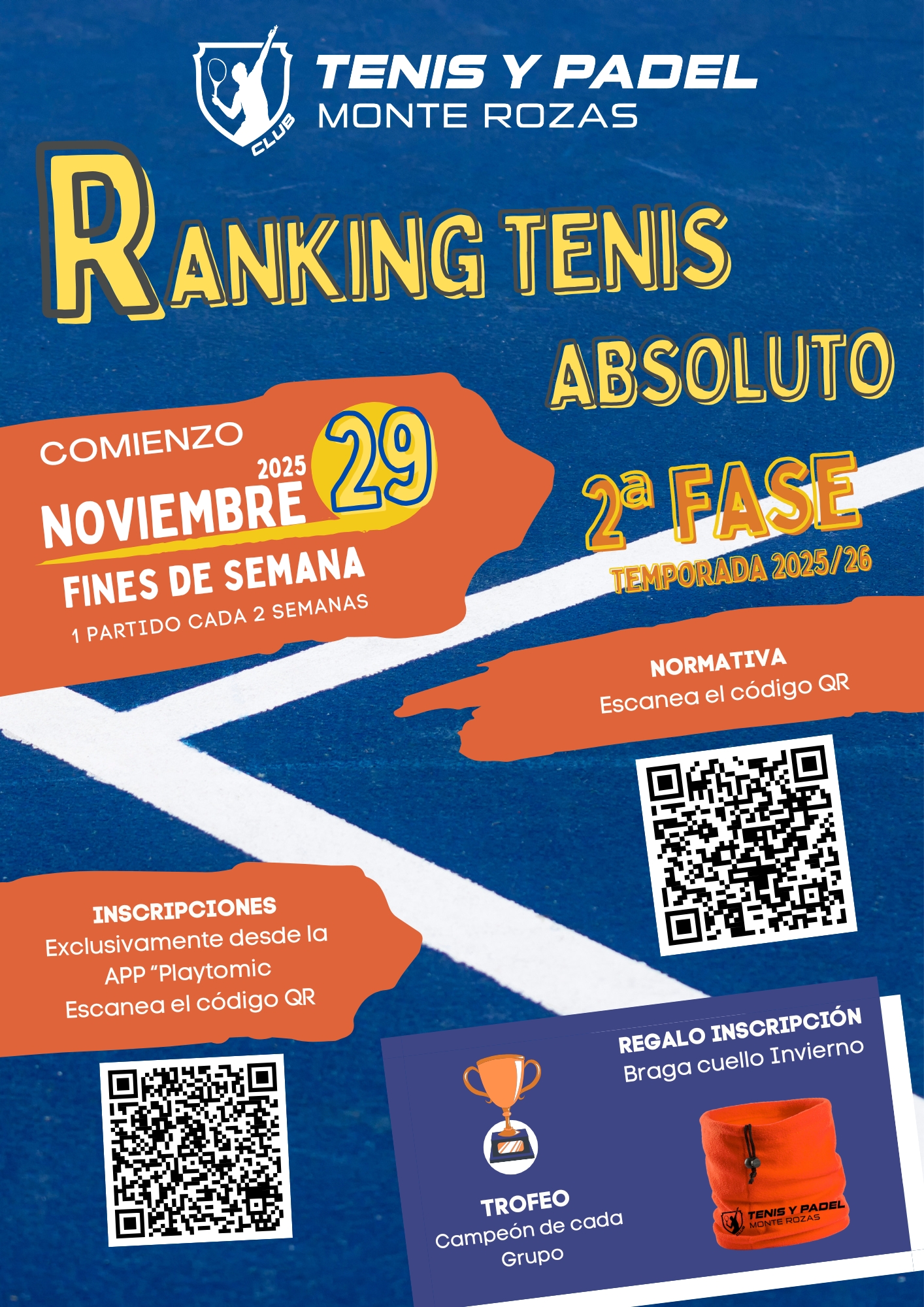 Cartel Ranking Absoluto