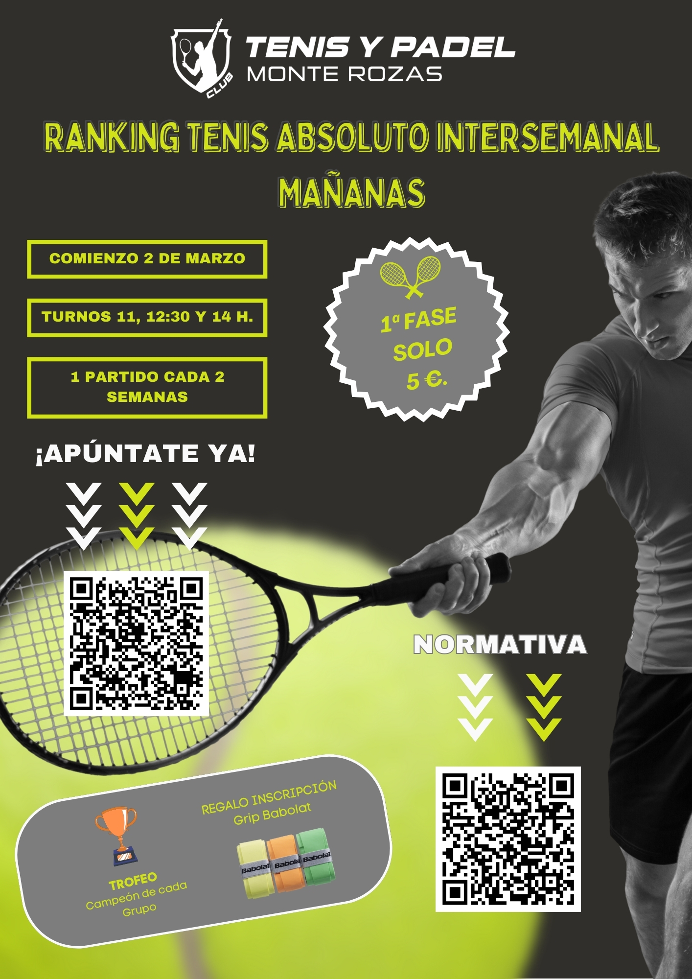 RANKING INTERSEMANAL ABSOLUTO